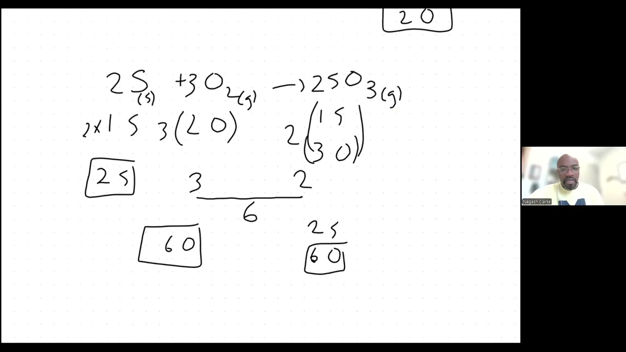 Balancing chemical equations