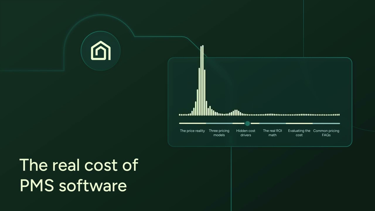 Guesty Podcast: Unlocking STR Success -  Property Management Software Costs in 2025