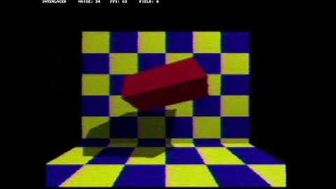 NTSC Emulation/Image Filter (Pure C / Integer-only)