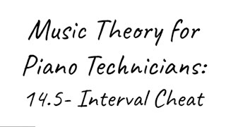MTPT14.5: Interval Cheat