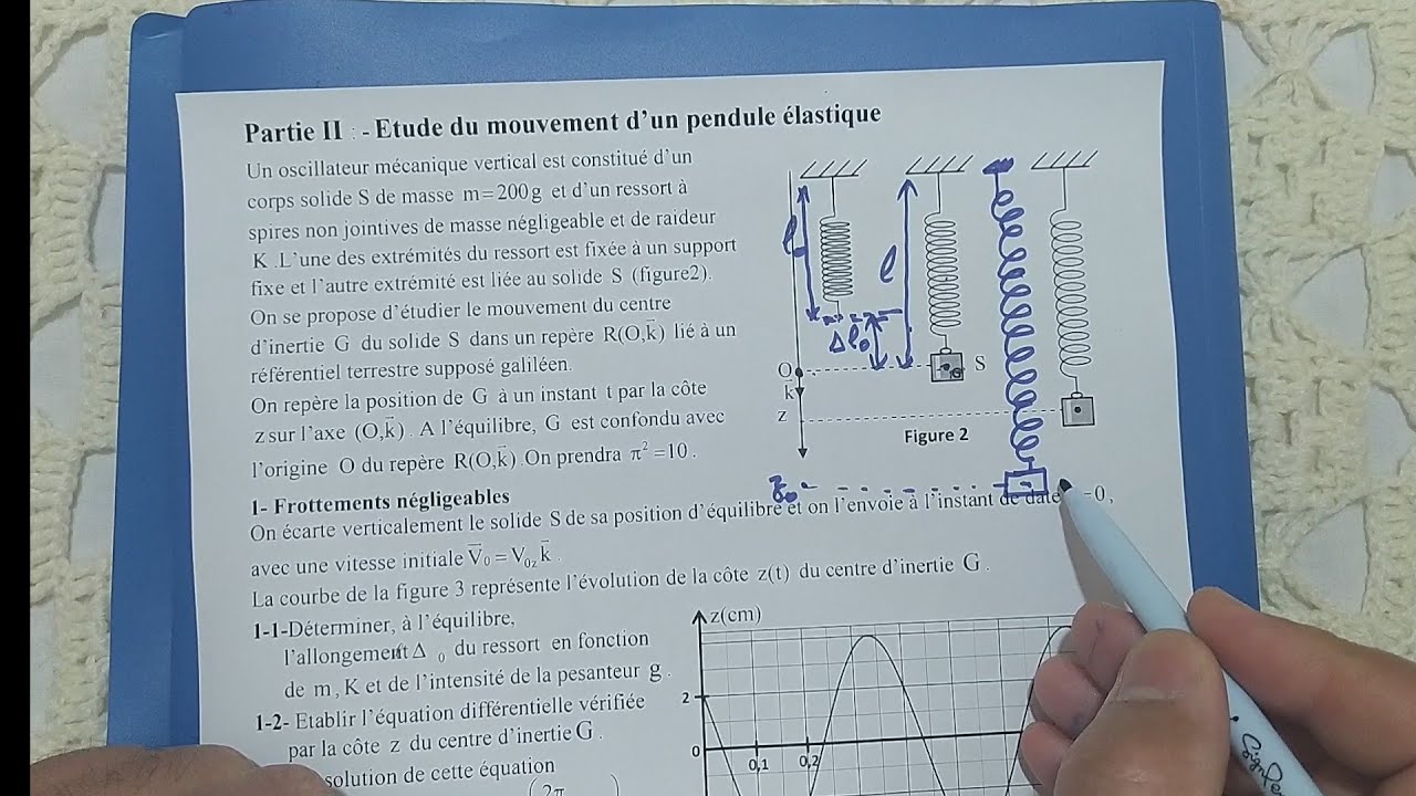 2 bac - Exercice sur le pendule élastique vertical (1)  -  (1)تمرين حول النواس المرن الرأسي