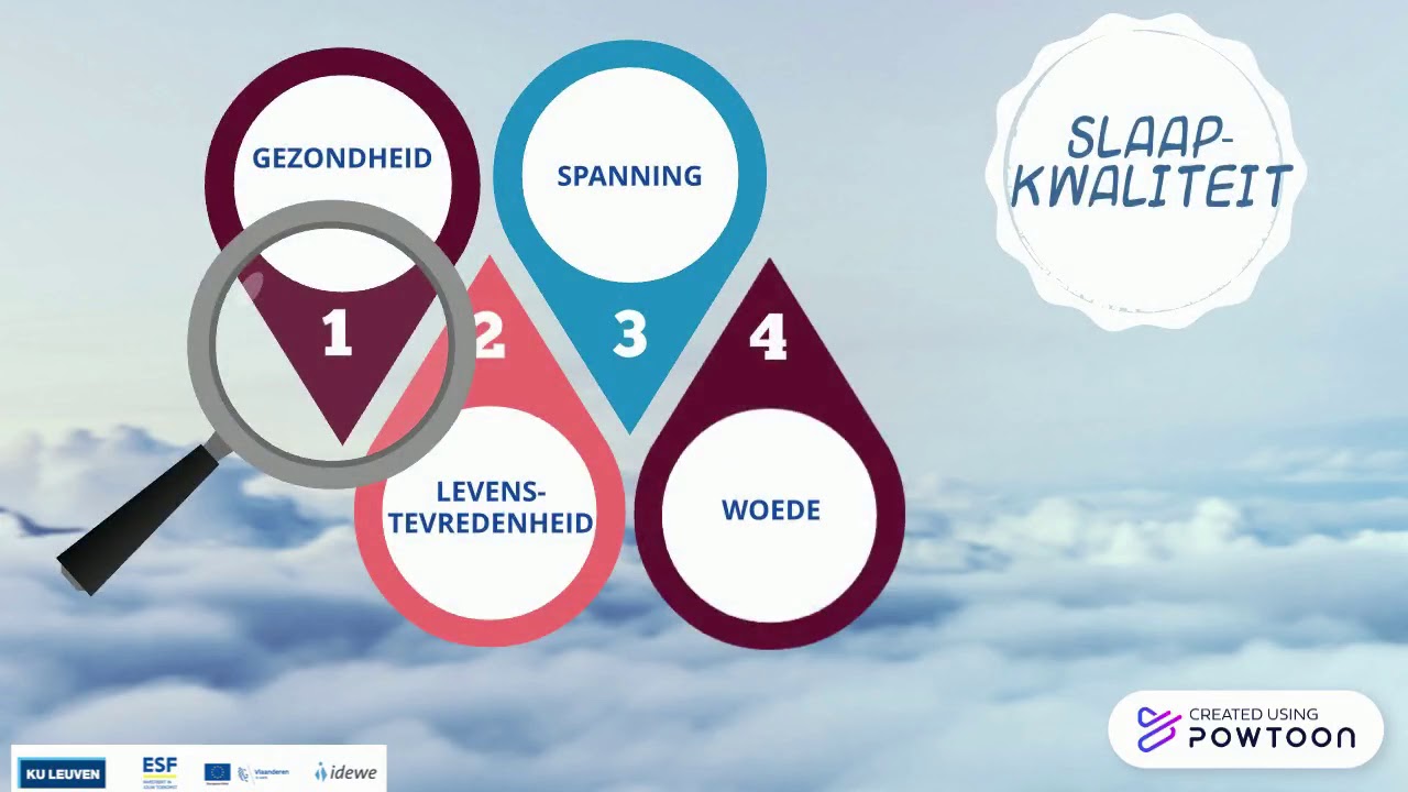 De geheimen van een goede nachtrust