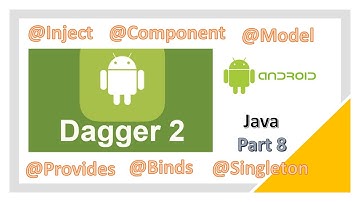 DAGGER Tutorial android part 8. Injecting values at runtime to dependent objects using BUILDER.