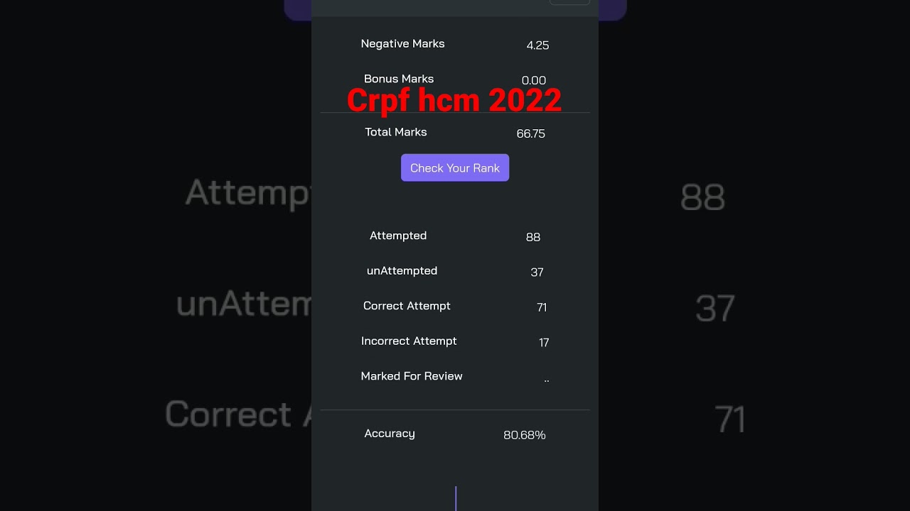CRPF HCM MARKS Ranking