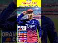 ORANGE CAP ఈ సీజన్ అతనికే / #ipl #cricket #shorts #ipl2026