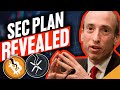 SECRET SEC CBDC Game Plan REVEALED (Climate Change Crypto FUD Begins)