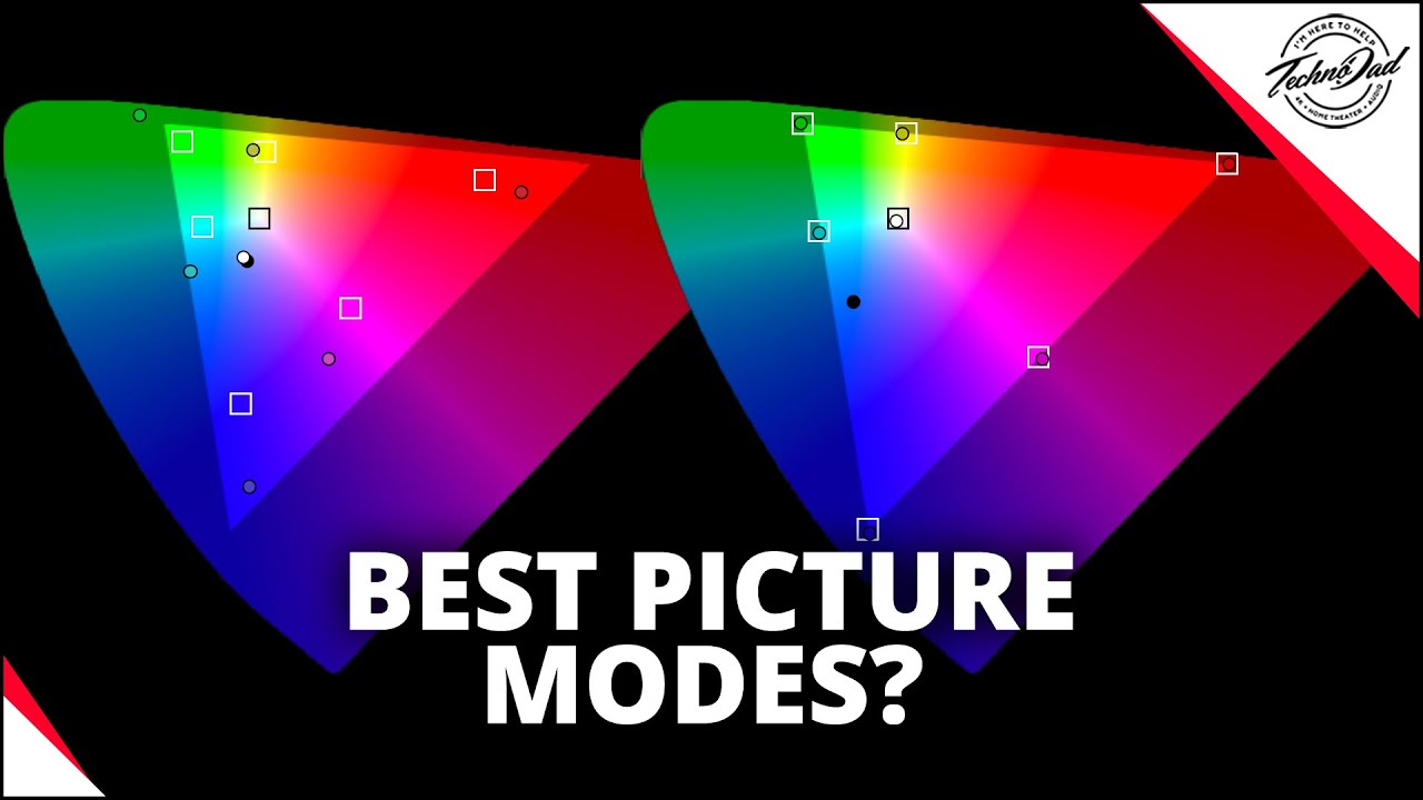 Default TV Picture Modes | Which Should You Use? LG, Sony, Samsung 4K