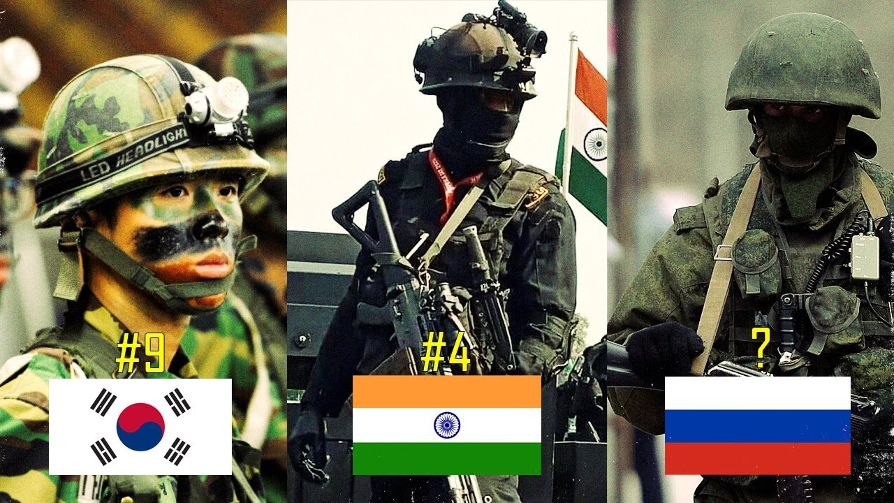 Top 10 Powerful Countries in the World (Military based)