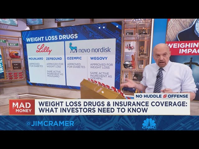 jim cramer eli lilly glp-1 Jim Cramer weighs the market impact of Eli Lilly and Novo Nordisk's weight loss drugs