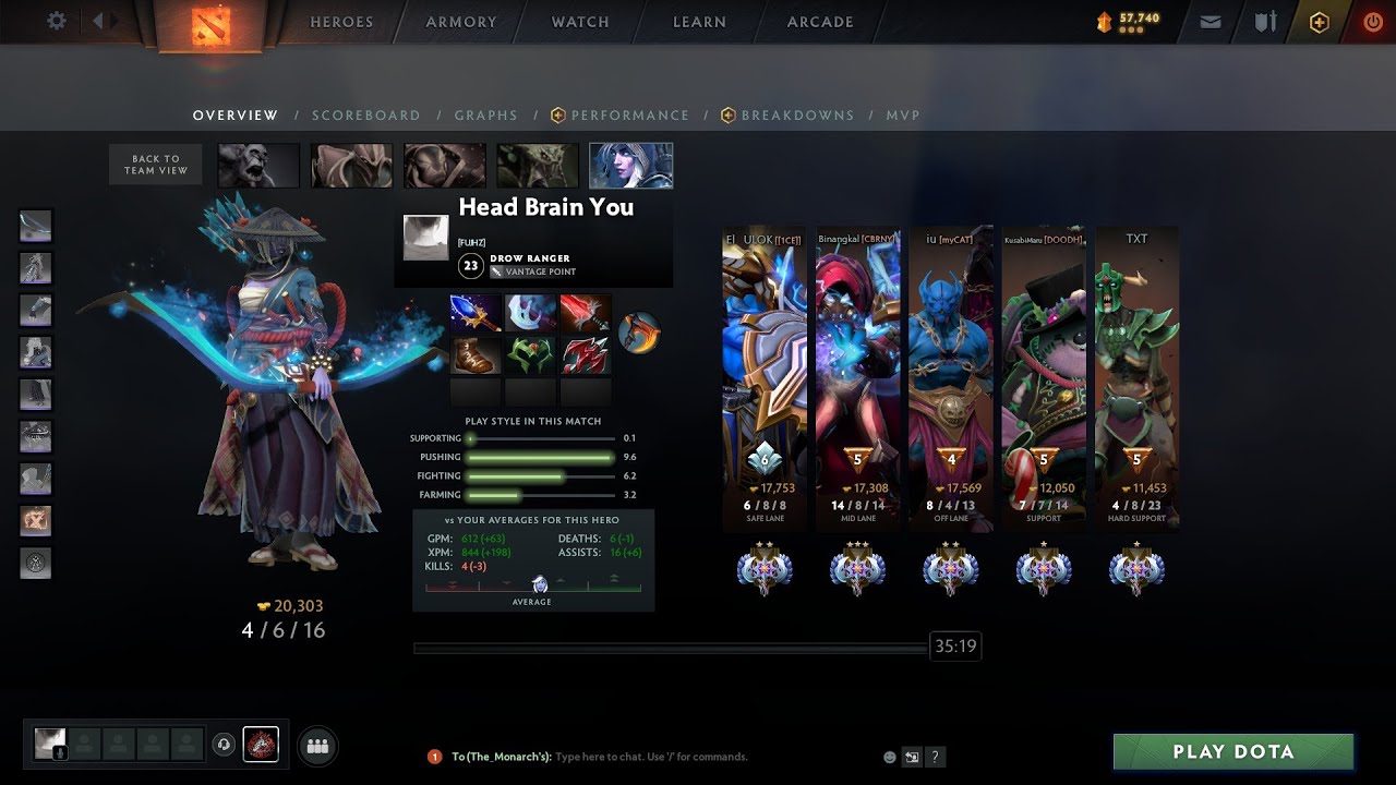 Gameplay Drow Ranger - Dota 2 - YouTube
