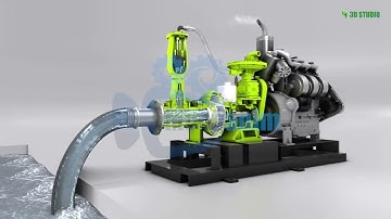 Video mô tả quy trình máy móc và vận hành