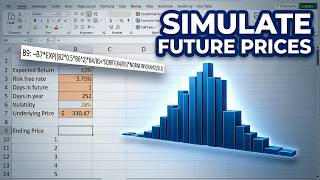 Monte Carlo Stock Price Simulation Methods in Excel: Predict Market Volatility