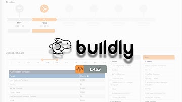 AI Product Wizard: Get Product Requirements, Budget, Timeline & First Features in Minutes | Tutorial