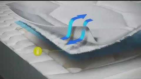 KC-TV 5 " Find out how interactive technology can help you customize your sleep experience"