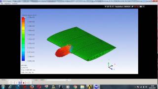 Ansys Autodyn Bird Strike on an Airfoil