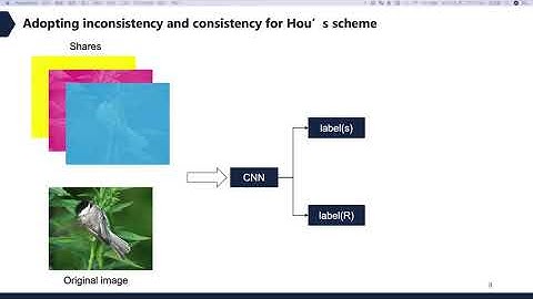 Evaluation Criteria for Visual Cryptography Schemes via Neural Networks