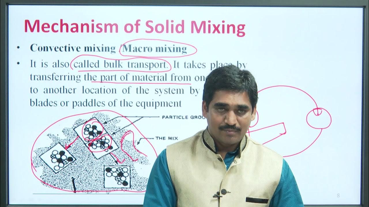 Difference Between Solid And Liquid Mixing, Mechanism of Solid MIxing