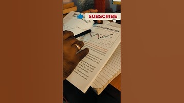 Double bottom pattern #trading​ #chartpattrens​ #optionstrading​ #motivation​ #stockmarket​ #shorts​