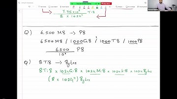 Lesson 8 – Unit 1 – Topic 1- Edexcel IAL IT (Preparing for 2026 Exams)
