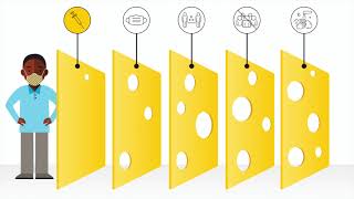 Why Swiss cheese may be the key to keeping you safe from COVID-19