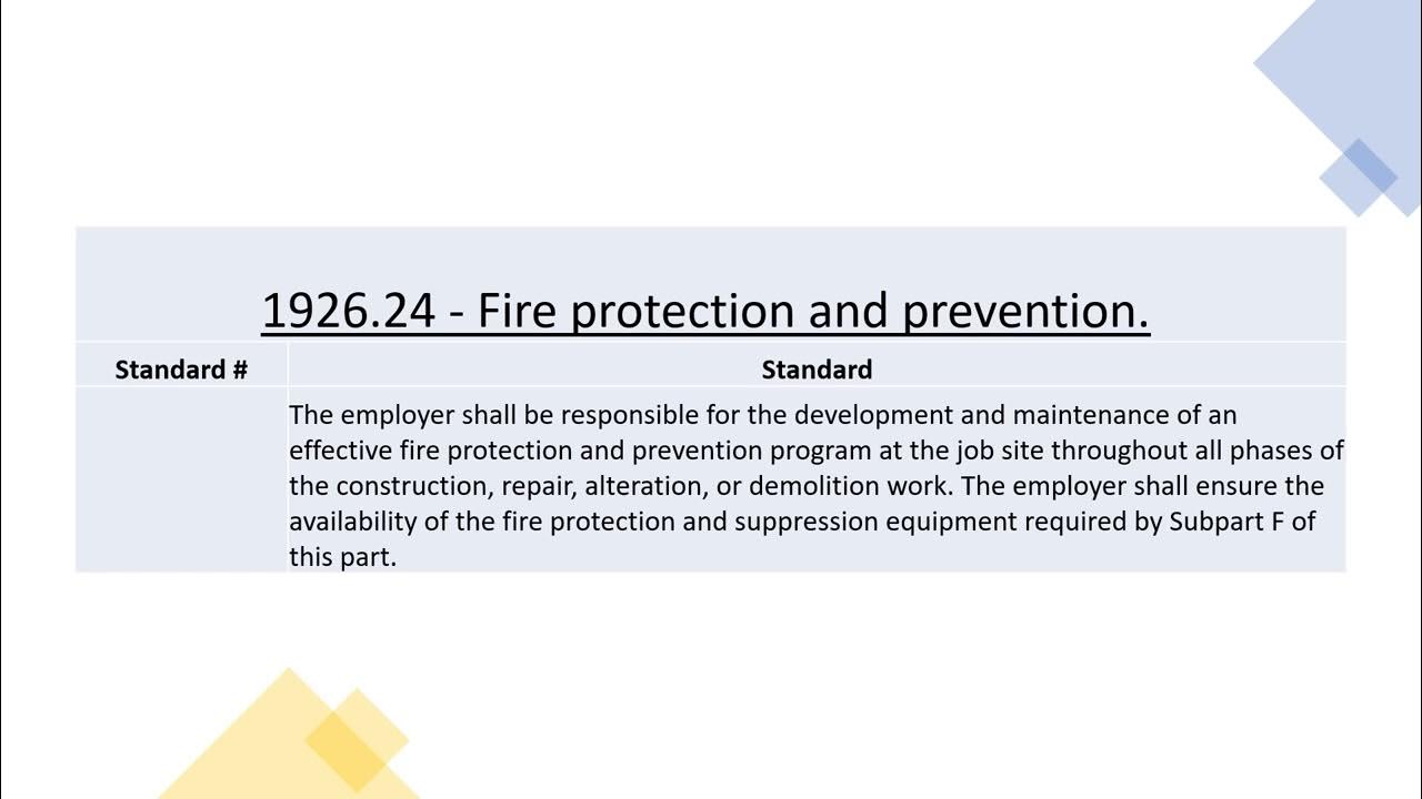 OSHA 1926.24 Fire protection and prevention YouTube