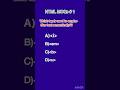 HTML5 MCQ series from beginner to Advanced level #html#html5#programming#dailyquiz#codewithme#css