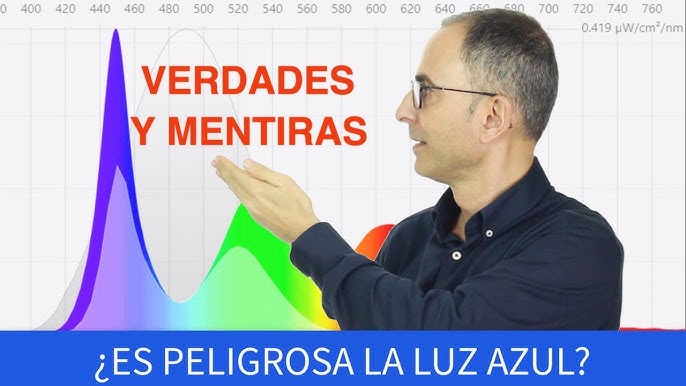 Los mejores lentes para computadora con filtro azul - Digital Trends Español