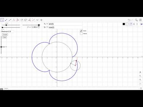 Epicycloid Resource PN4036