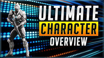 Ultimate Character - Overview (Setup your AI/Players easily)