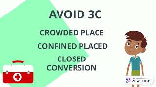 AVOID 3C, PRACTICE 3W