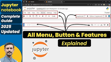 Jupyter notebook complete beginner guide | Introduction to jupyter notebook | Jupyter notebook 2025