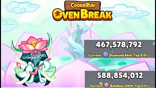 Cookie Run Ovenbreak : Lotus Dragon Trial Top 5% Normal & Hard Mode