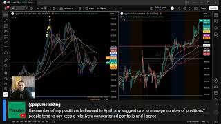 5/1/2026 Premarket Prep