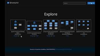 Structurizr Demo