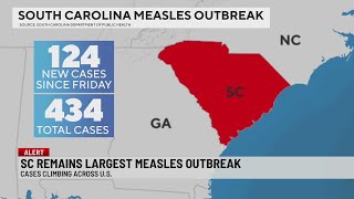 2 more measles cases reported in WNC linked to Spartanburg Co.