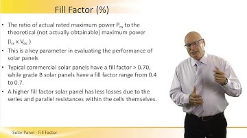 Solar Panel Fill Factor