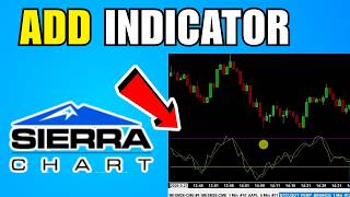 How To Add Indicator In Sierra Chart (2026) (Quick And Easy Guide)