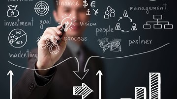 Lean Professional Certification