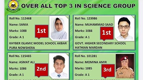Mardan Board Result 2022 | Top 3 Position Holders Science and Arts Group