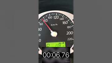 صفر تا صد هیوندا توسان 2009 