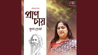 Pran Chay Chokkhu Na Chay
