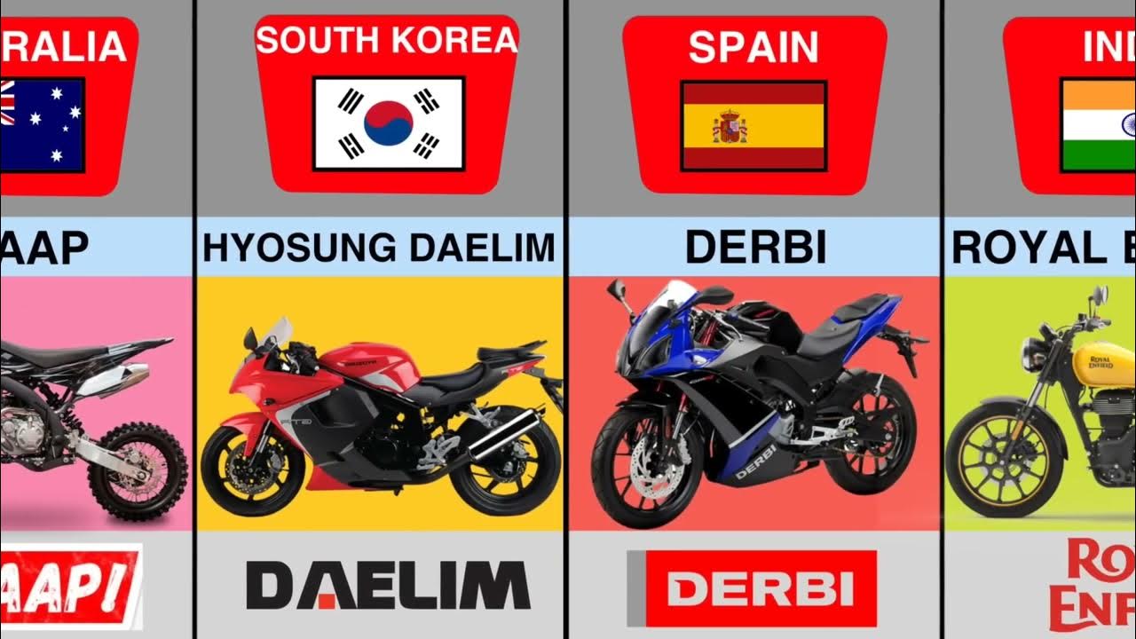 new-bike-company-name-youtube