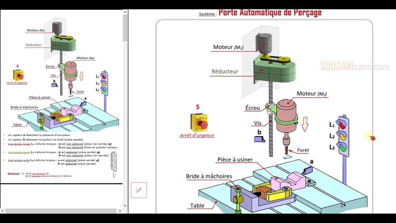 Correction du DEVOIR DE SYNTHÈSE N°2--Poste Automatique de Perçage-2021-01