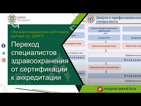 Аккредитация медработников | ЦПКПП