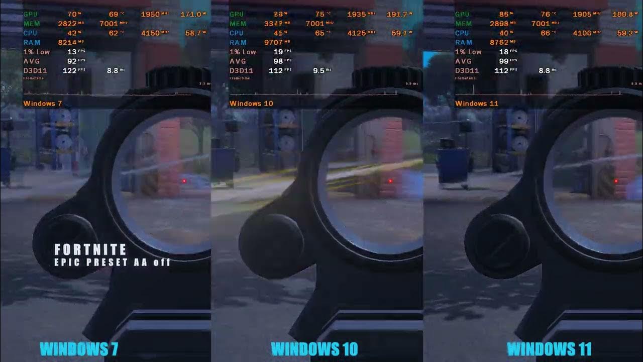 windows 11 vs windows 10 vs win 7 YouTube