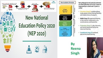 National EducationPolicy 2020 #nep2020 Multidisciplinary education #upsc #ugcnet #holistic education