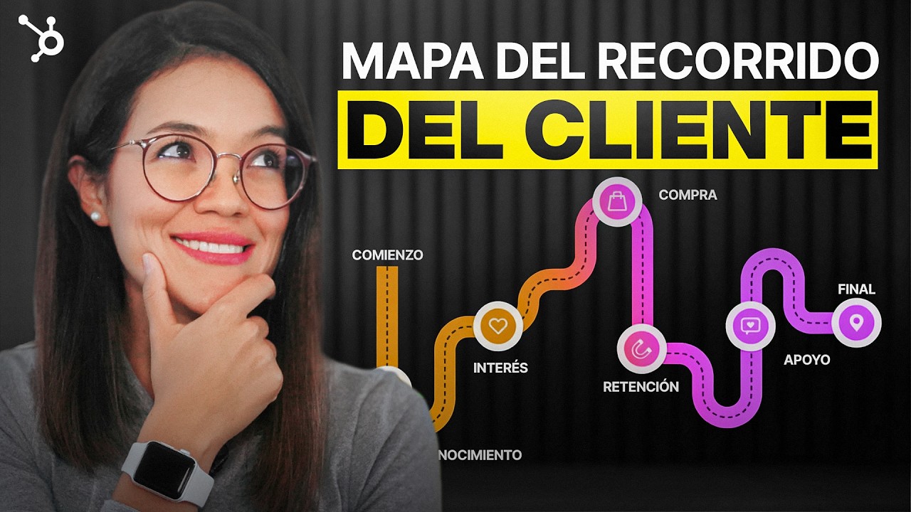 Cómo hacer un Análisis del Recorrido del Cliente (paso a paso)