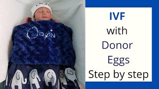 Step by Step to IVF with Donor Eggs