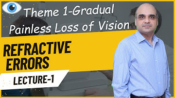 Refractive Errors Lecture 1
