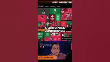 Azure vs. AWS: Cloud War